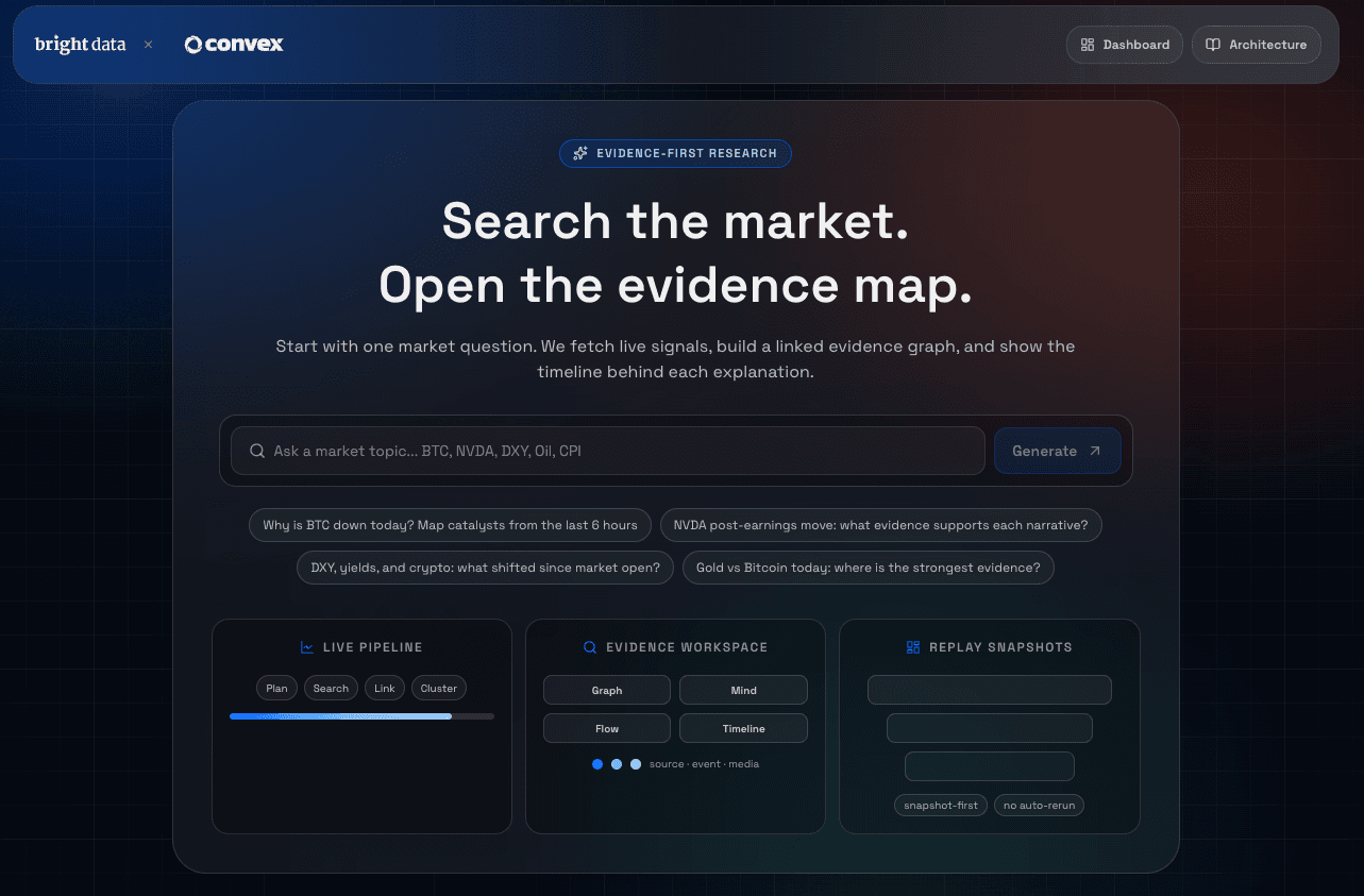 Market Signal Terminal